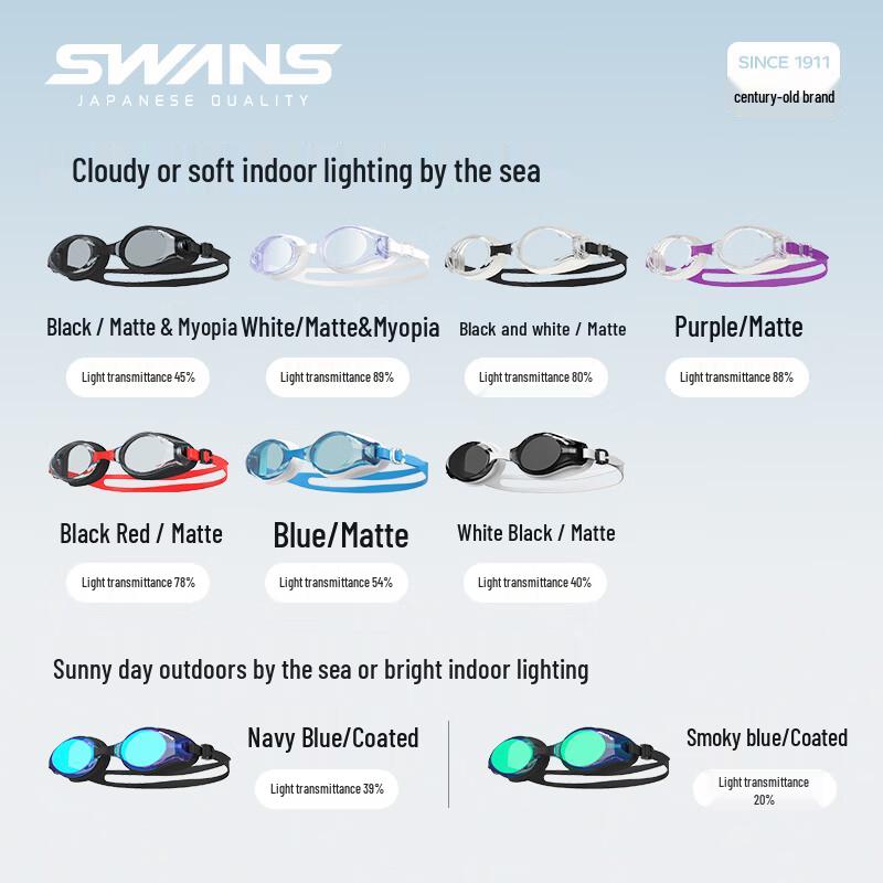SWANS Japońskie Importowane Gogle Pływackie HD Przeciwmgielne