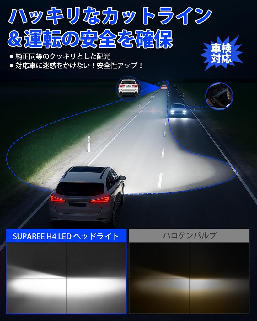 Improved Super Bright H4 H4 LED Super Bright Vehicle Inspection High Brightness 6000K Compatible EV Integrated Instant Quiet Cooling Fan Set of 2