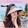 Sun Protection Wide Brim Summer Outdoor Hat For Women With Adjustable Fit