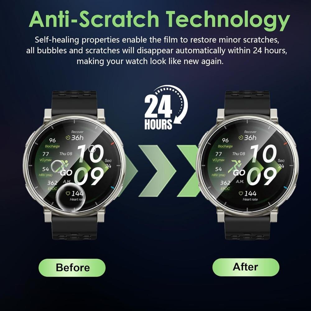 5-1pcs Tempered Glass with Auto-alignment Install Kit for Amazfit Active 3 Premium Screen Protectors HD Glass Protective Films