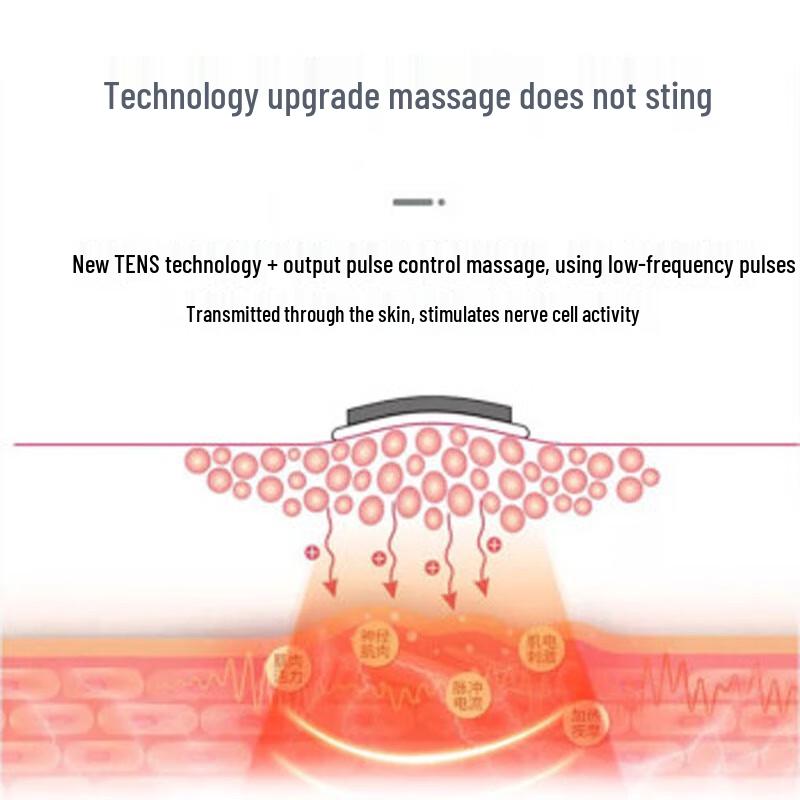 JeoyCosy Smart Heated Neck Massager