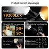 Godox LA200BI LED Continuous Video Light