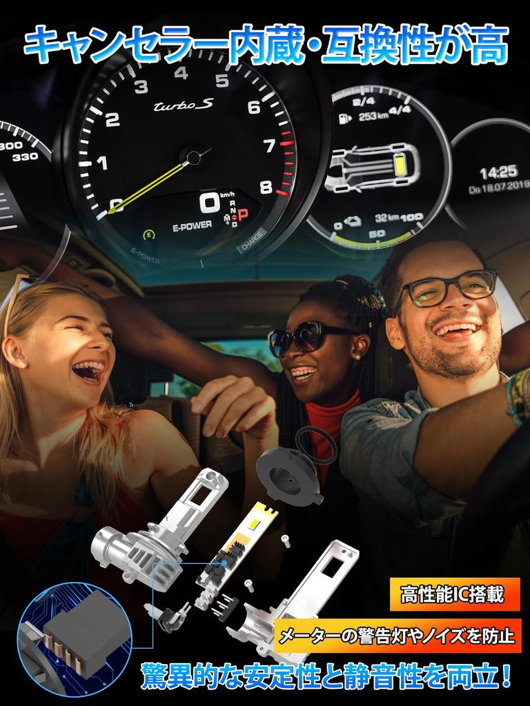 Briteye HB4 LED Headlight, New Standard Vehicle Inspection Compatible, 6500K, 9006, Hb4, LED Bulb,