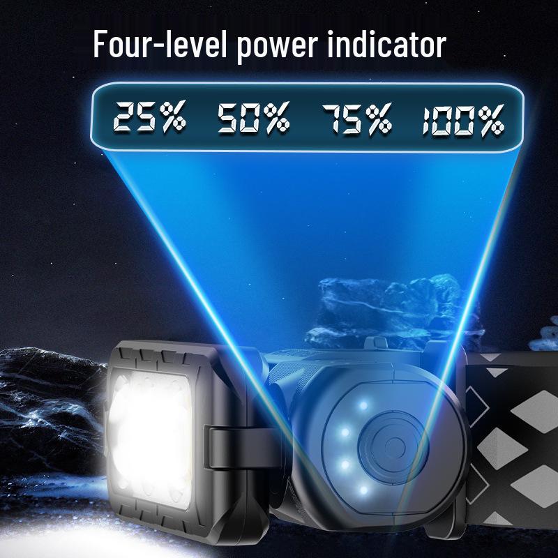 Multifunksjonell roterende magnetisk hodelykt med elektrisk display