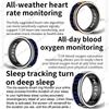 Smart Ring with Touch Display Screen, Wireless Charging, Health Manager, 5 ATM Waterproof For Men Women Smart Rings R12 R08