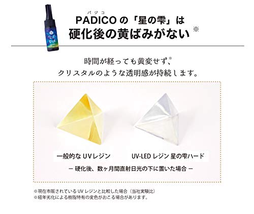 Padico Resin Liquid, Large Capacity UV-LED Resin, Star Drops, Hard Type, 200g, Transparent, Made In Japan, 403241