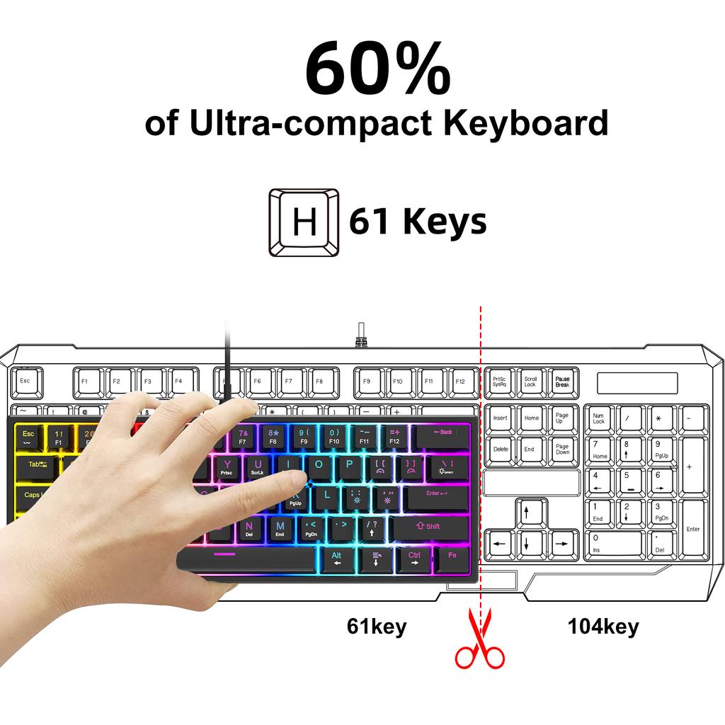 K61 Wired Mechanical Keyboard with Gaming Light Type-C Interface Plastic Material for Desktop Laptop New Product