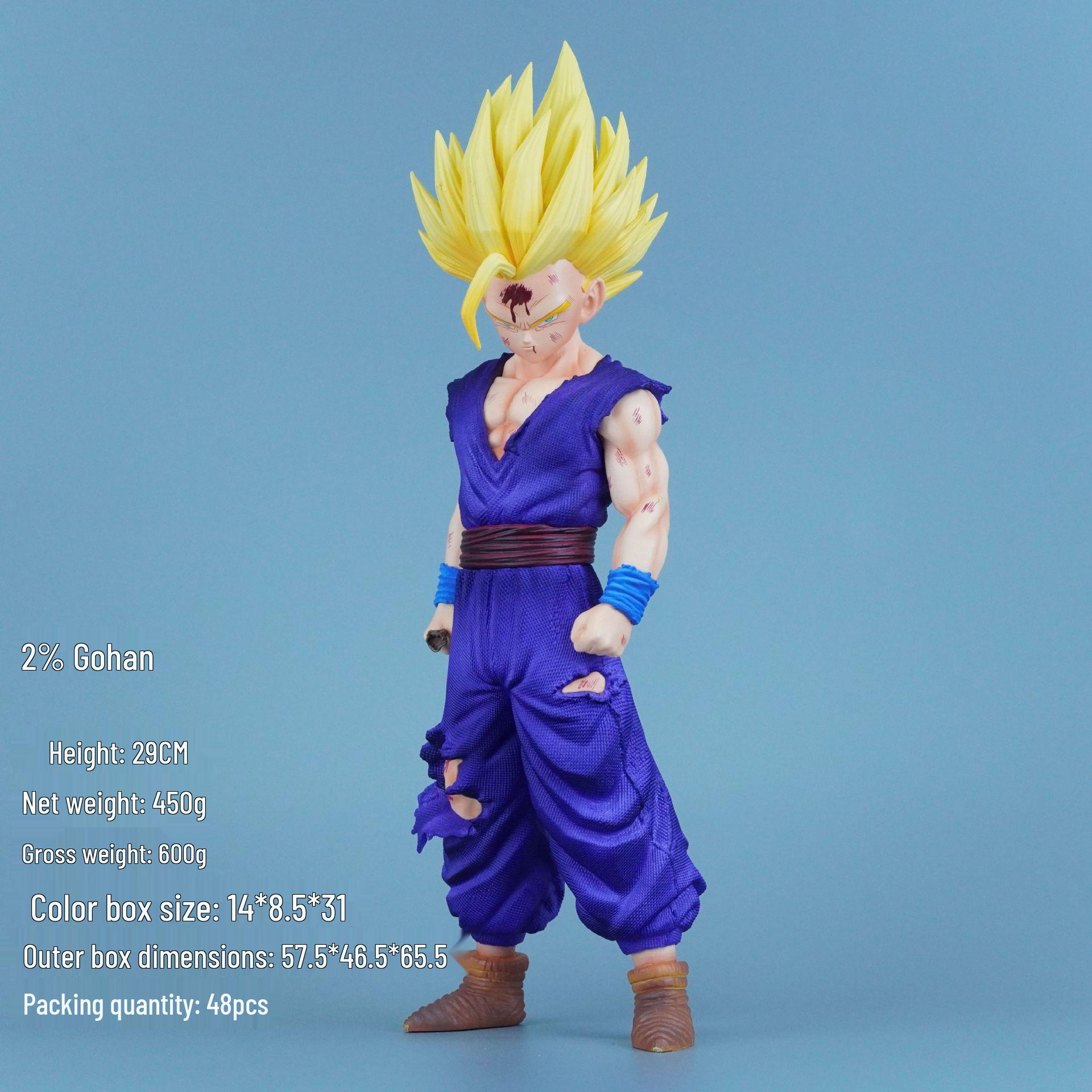 Dragon Ball Z Super Saiyan 2 Battle-Damaged Gohan Premium Figure Ornament