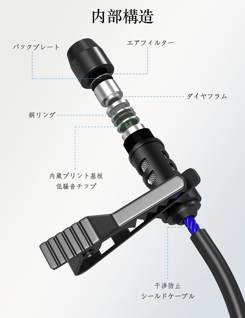 MillSO USB Pin Microphone with 2M Cable with Earphone Jack for Online and Compatible with USB A Devices such as Clip, Length, Omnidirectional, (3.5mm