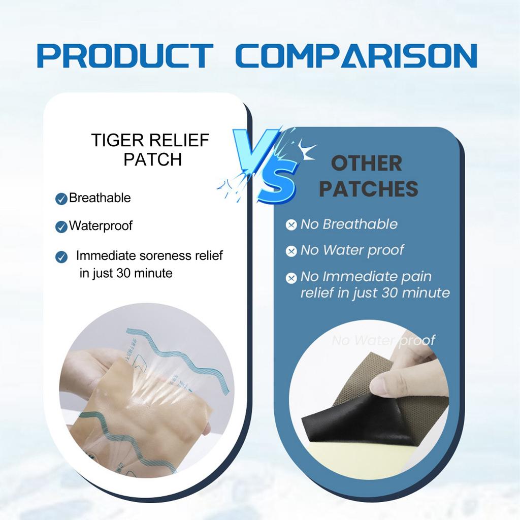 Tiger Patch Targeted Soreness Relief Gentle Cooling Effect Breathable Waterproof Strong Elasticity Joint Relief Patch for Back Shoulders