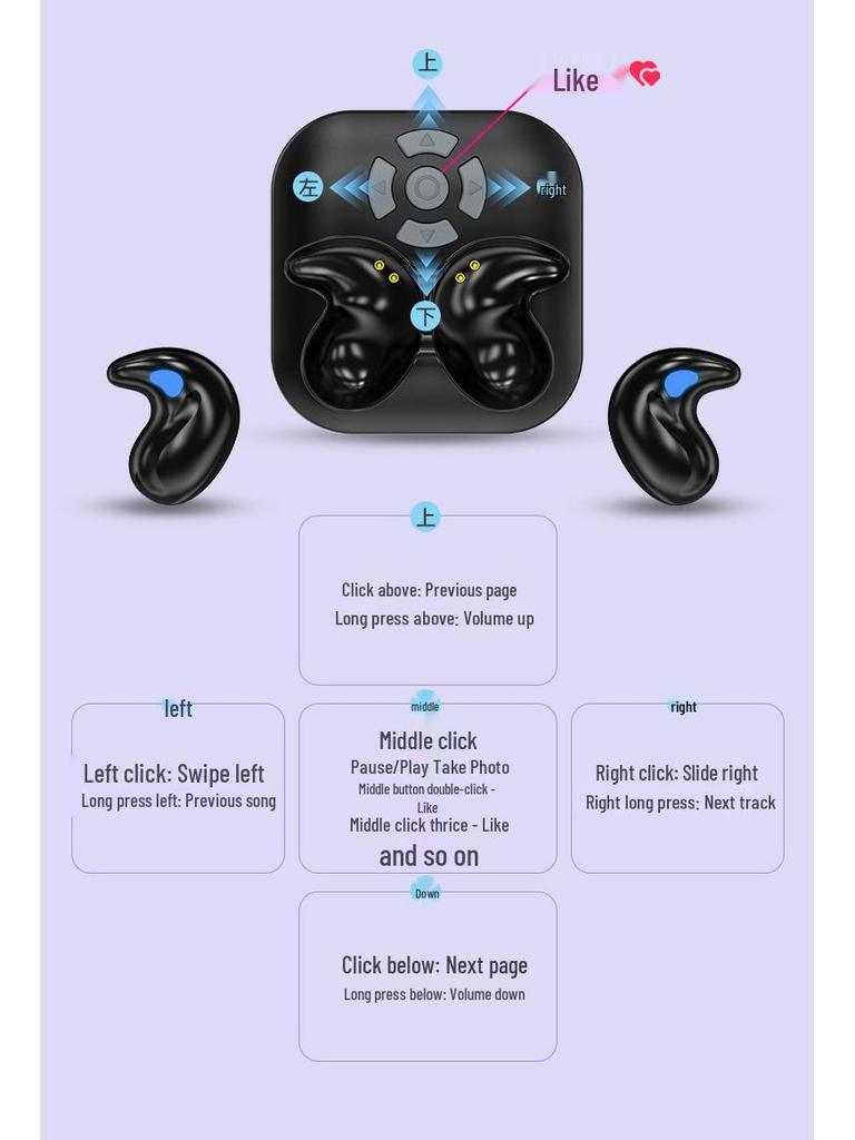 LY9 Wireless Bluetooth Sleep Headphones with Remote for E-book Page Turning, Selfies, and Video Recording