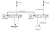 Vivolink Hdbaset Extender 18Gbps 150M