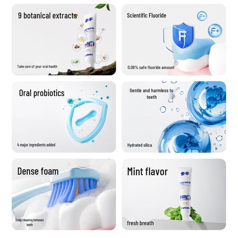 CANBAN Probiotic Fluoride Toothpaste