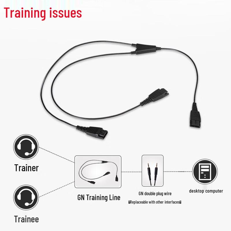 MAIRDI Quick Disconnect Headset Adapter Cables (CN version)