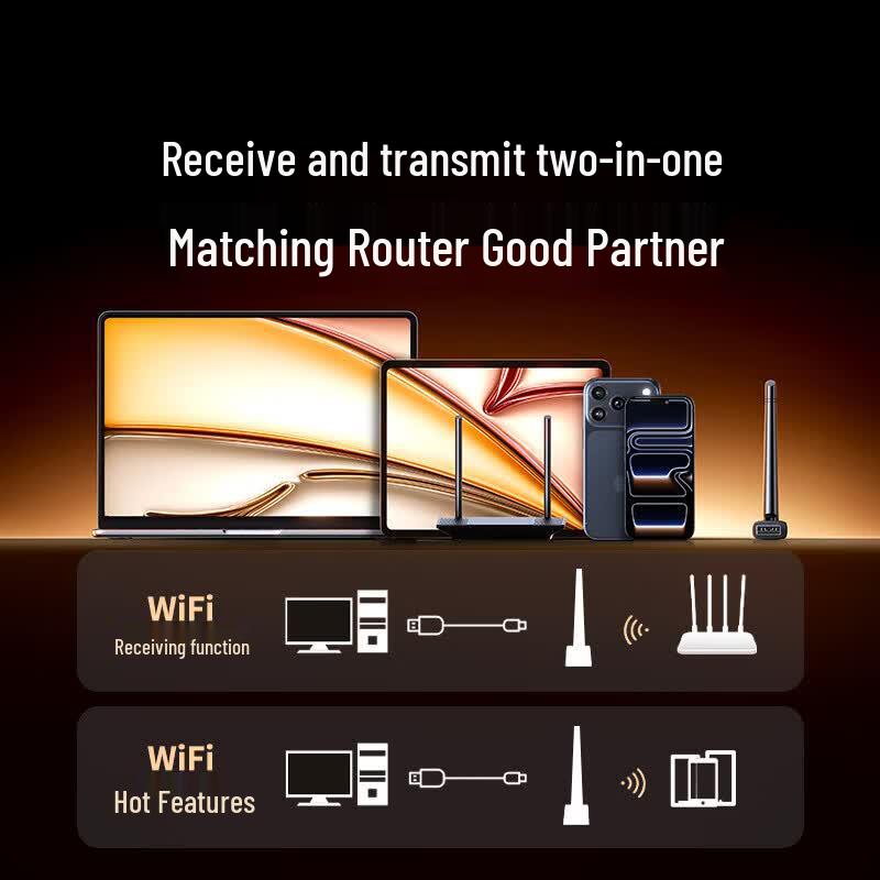 Ugreen USB WiFi 6 AX300 Wireless Adapter (CN Version)