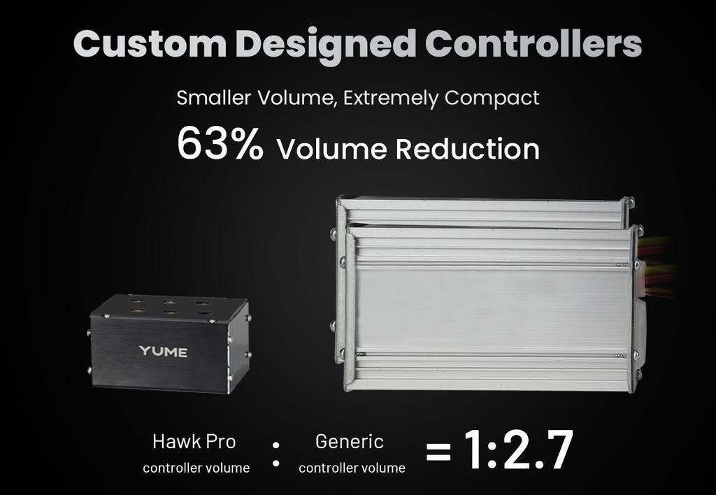 YUME HAWK PRO Premium Electric Scooter, 3000W Dual Motor, 80km/h Top Speed, 96km Range, 10" Street Tires, NFC & App Control