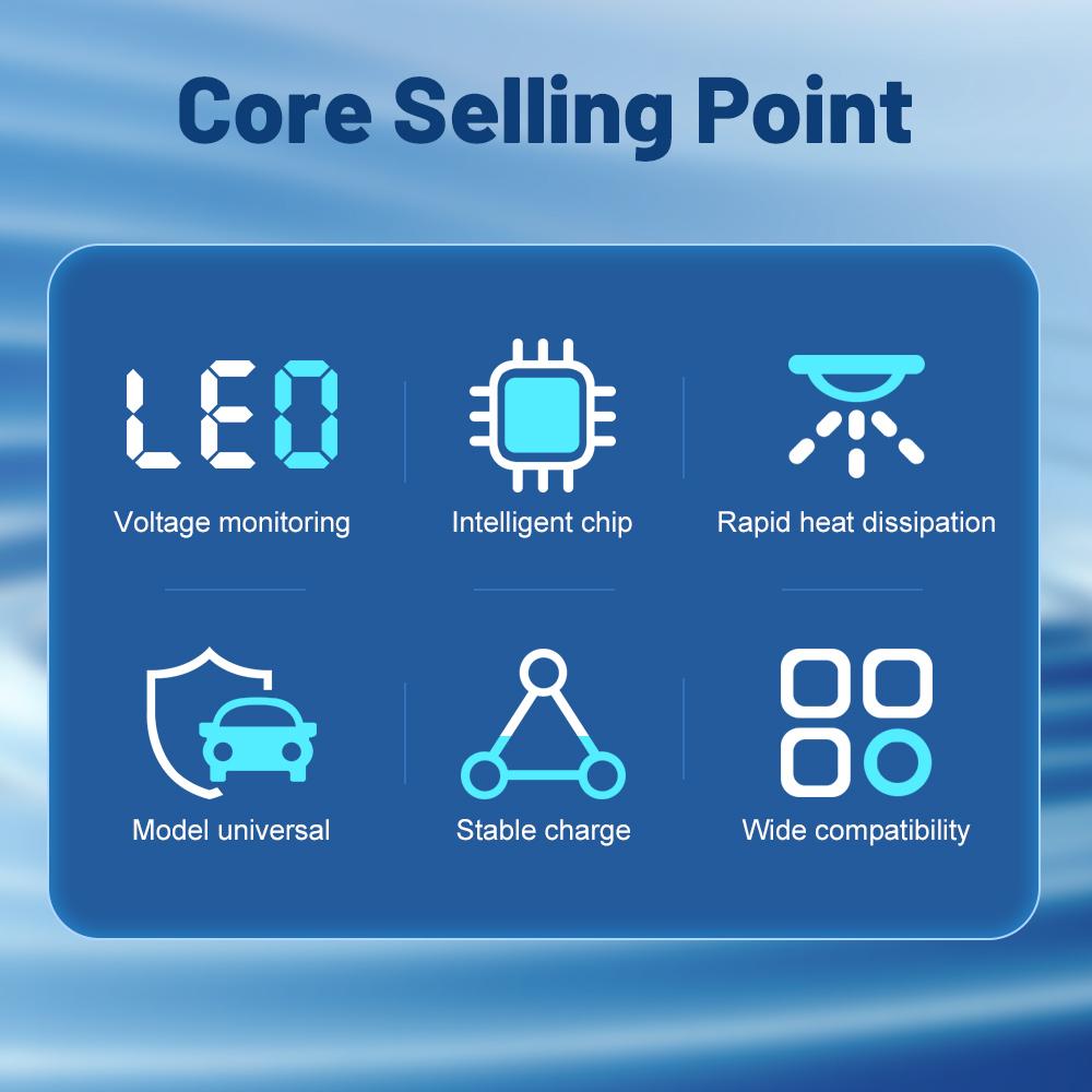 100 W 6 Ports Autoladegerät 4 USB + 2 PD Schnellladung QC3.0 USB C Autotelefonladegerät Typ C Adapter im Auto für iPhone Samsung Huawei Xiaomi