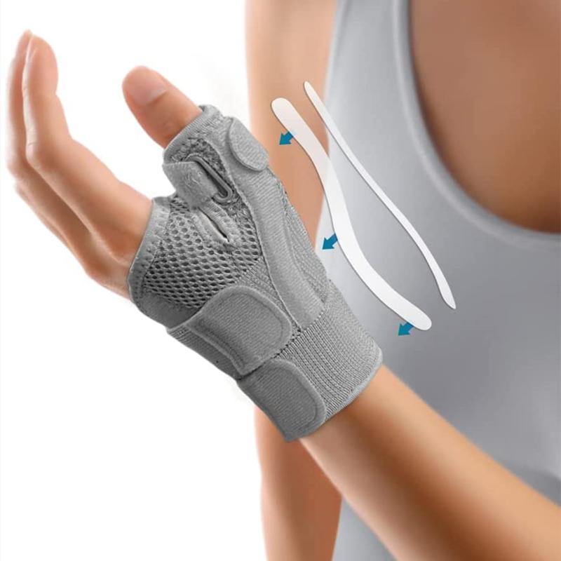 

Thumb Brace For Men Women Spica Splint Pain Relief Tendonitis Thumb Wrist Support Right Left Hand For wrist 17-23cm