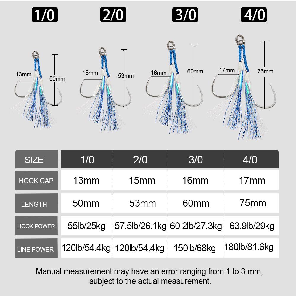 Jigging Pro High Carbon Steel Luminous Flasher Shore Jigging Hook 1/0 2/0 3/0 4/0 Anti Corrosion Fishing Assist Hooks with Barb