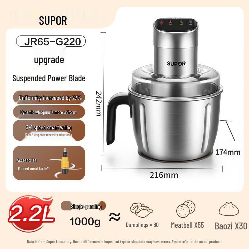 SUPOR 2,2L Digitale Multifunktions-Fleischmühle CN-Stecker (Adapter enthalten)