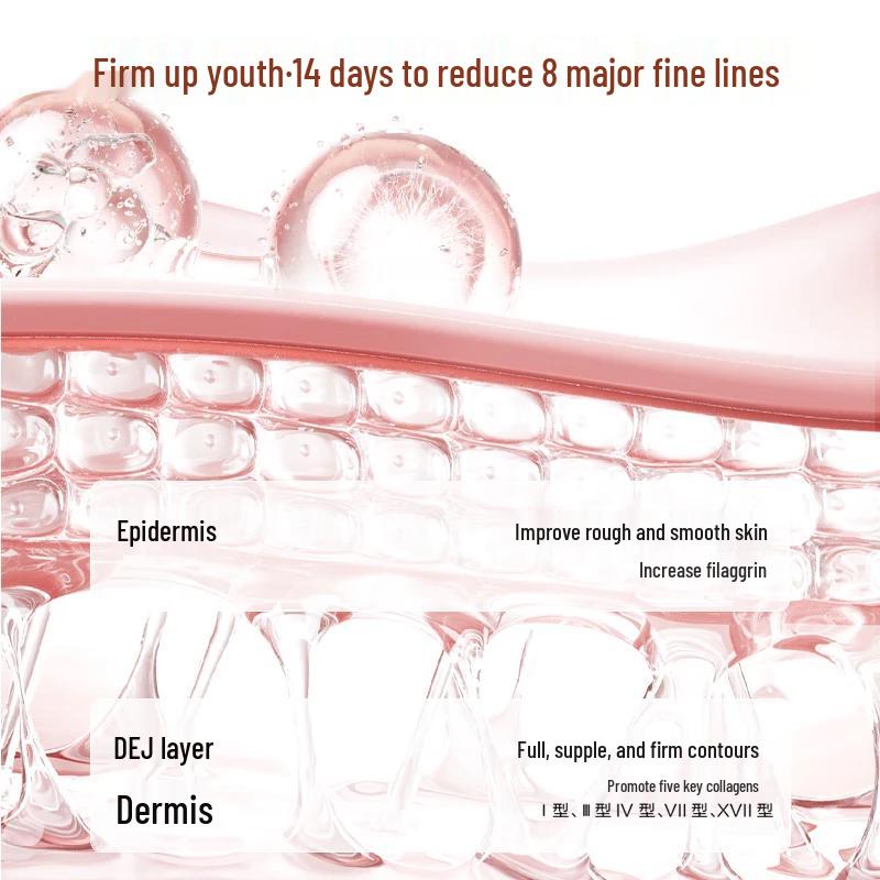 Han Shu Red Waist Firming Anti-Aging Skincare Set