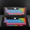 Gamer Periodic Table of Elements Computer Desk Mat Gaming Laptops Mouse Mats Mause Pad Mousepad Anti Slip Rubber Keyboard Carpet