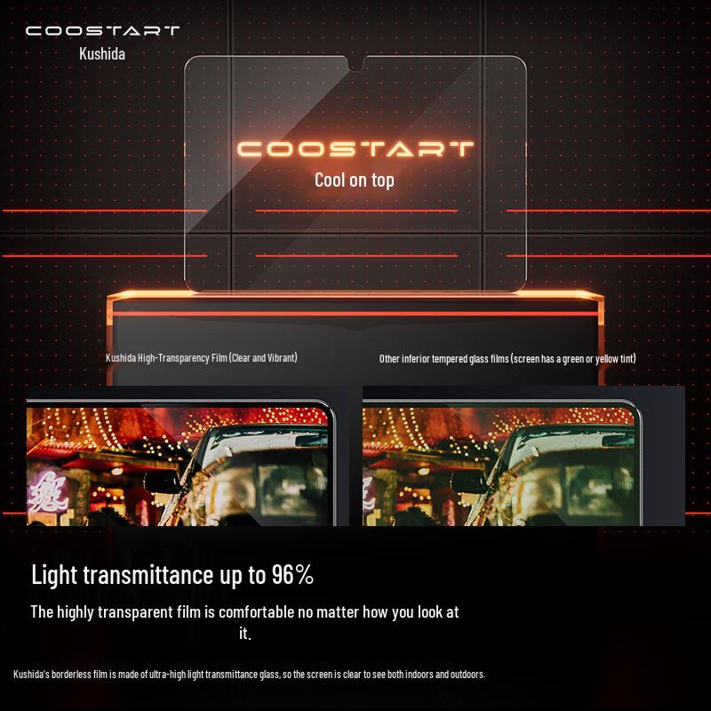 Kustar Tempered Glass Tablet Screen Protector