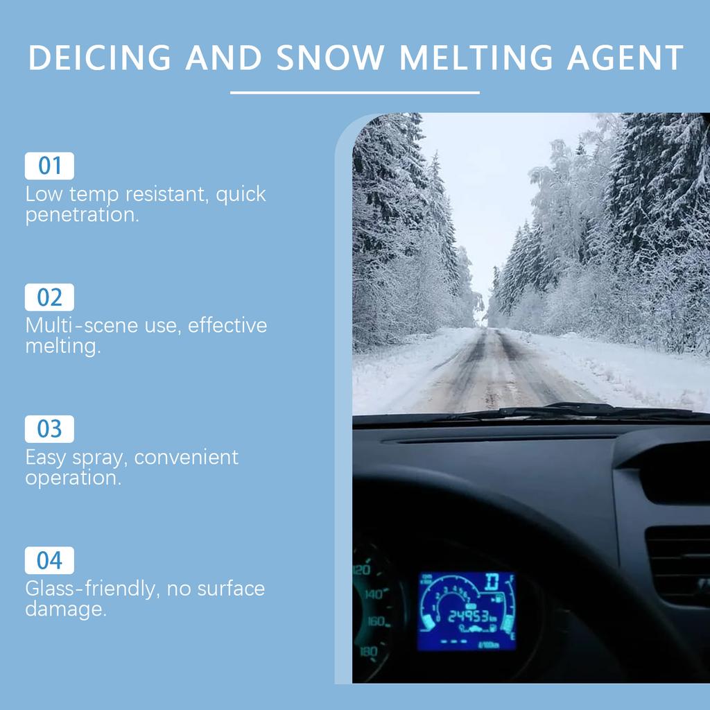 Car Windshield De-Icer Spray Fast Acting Ice Snow Melter Essential For Safe Winter Driving Product De-icing Snow-Melting Agents