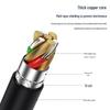 Biaz HDMI Male To DVI 24+5 Female Adapter Cable, Two-Way Conversion, Black