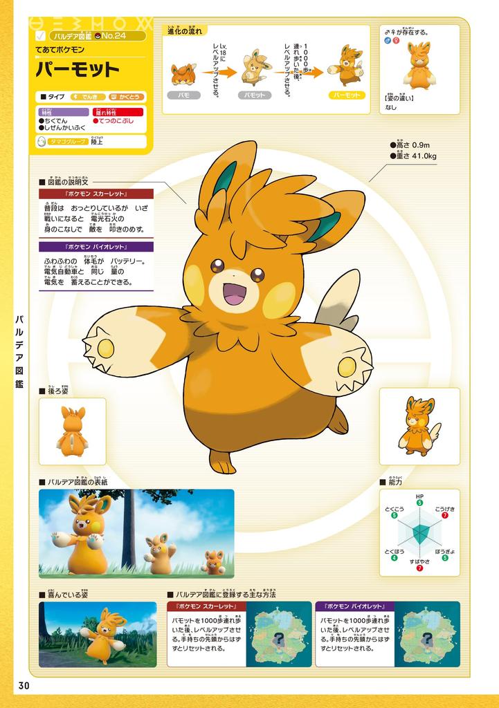 Šarlatově fialový poklad Oficiální vizuální encyklopedie Pokémonů + Zeroových Pokémonů (-)