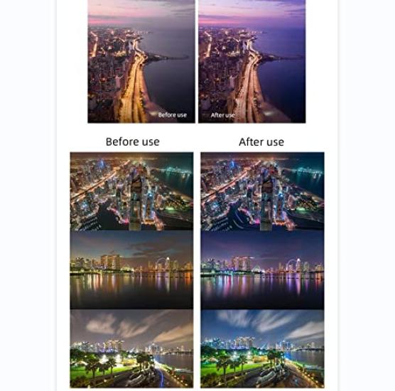 Fenmic Lens Protection Filter for DJI Mavic 3 (ND8PL+ND16PL+ND32PL+ND64PL)