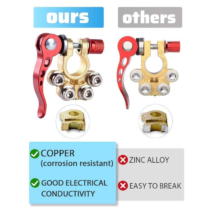 Battery Terminal Connectors 4 Pieces, Battery Terminal Cleaner, Copper Wire Lugs, Fiber Washers, Hex Wrench, Battery Terminals, Quick Disconnect