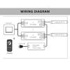V1 LED Dimmer 12V 24V 36V RT6 4 Zone Single Color LED Strip Dimming Kit Wireless 2.4G RF Remote Control Push Switch Dimer