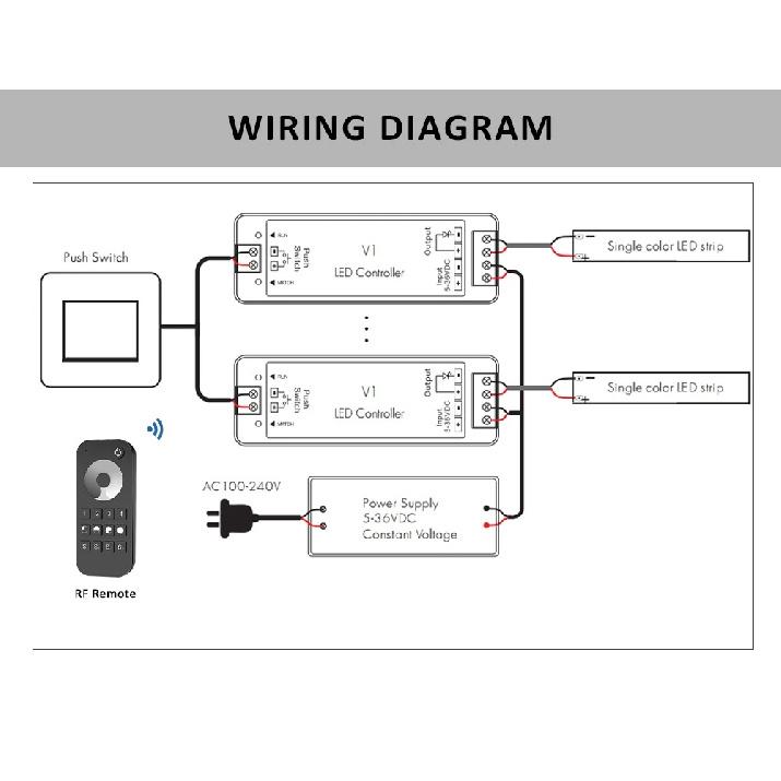 V1 LED Dimmer 12V 24V 36V RT6 4 Zone Single Color LED Strip Dimming Kit Wireless 2.4G RF Remote Control Push Switch Dimer
