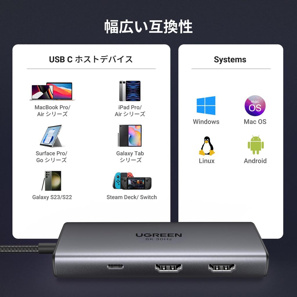 UGREEN Revodok 206 USB C Hub with Dual HDMI Docking Support with Single 100W PD Fast 5Gbps Data Compatible with MacBook and iPad C port does not