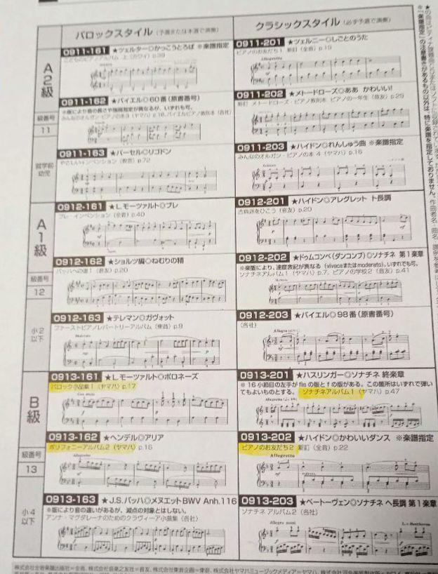 [USED] Piano Competition Assigned Song CD Pitina Piano Competition Assigned Song CD