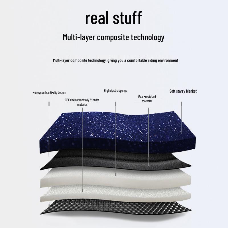 WEY Gaoshan 8 Starlight Blanket Custom Floor Mats Commercial Vehicle Interior Upgrade.