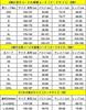 [SINUOMING] Beautiful Girl Sailor One-Piece Cosplay Costume Set, Made with Stretchy Fabric (XXL, Men's)