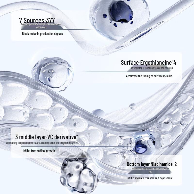 KANS 377 Aufhellendes Anti-Falten Hautpflege Probier-Set