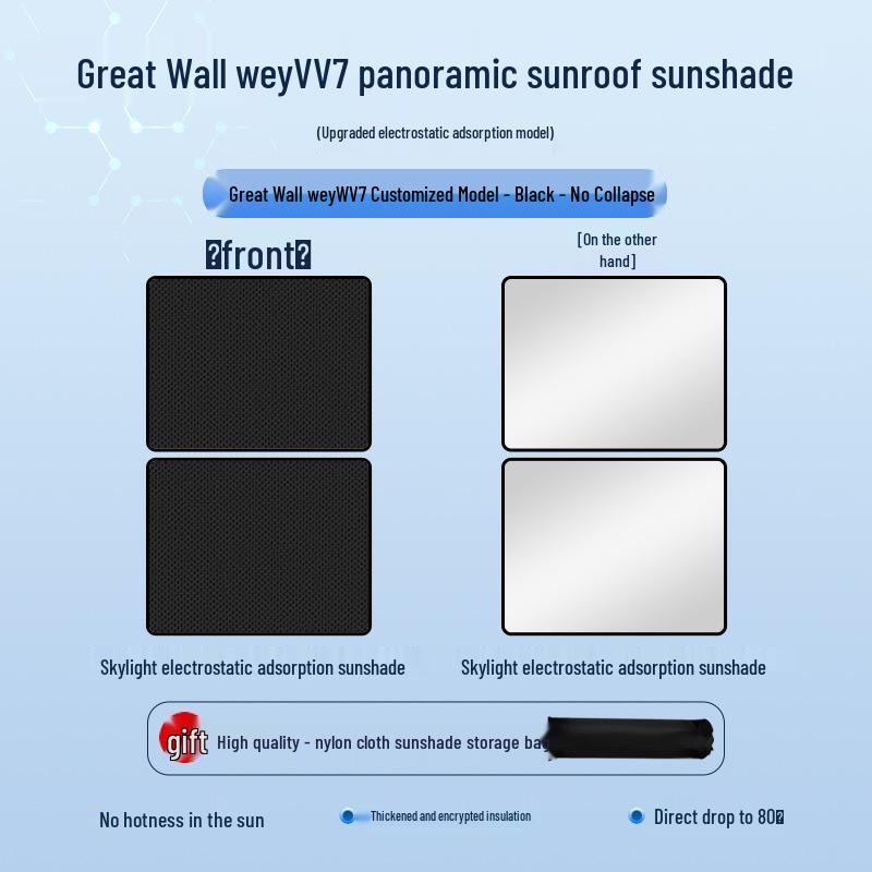 Great Wall VV7 (17-21) Sunroof Static Sunshade: Heat Insulation & Privacy Camping Screen