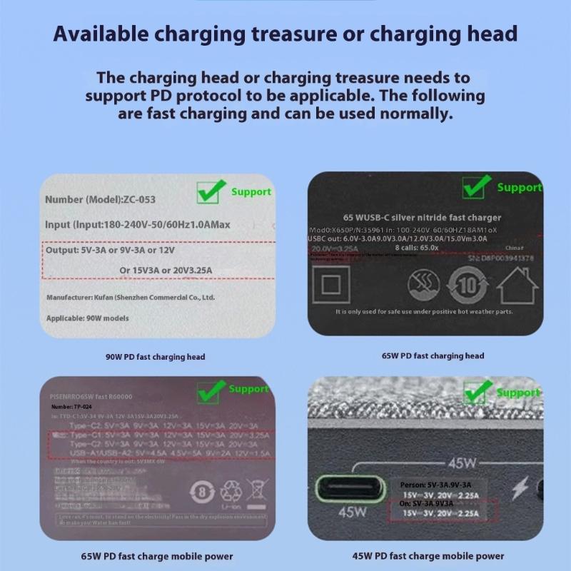 Type C To 5.5x2.5mm Charging Wire With Digital Display 5V 9V 12V 15V 20V Adjustable with 3.5mm Connector for Electronic