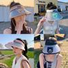 Summer Sun Protection Hat With Fan And Wide Brim For Outdoor Activities