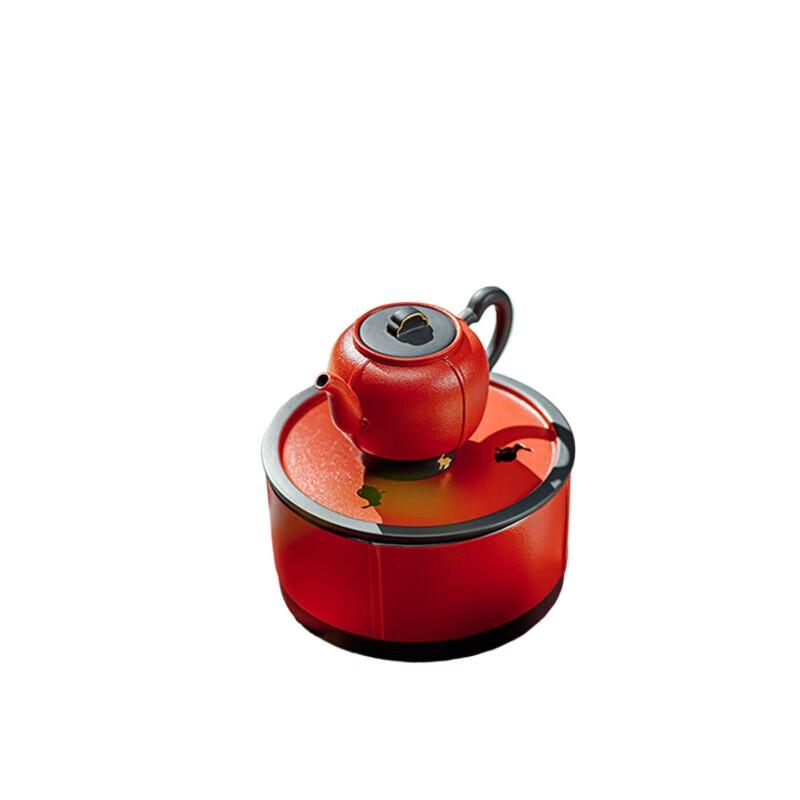 

Luk Bo Auspicious Gilded Ceramic Tea Set