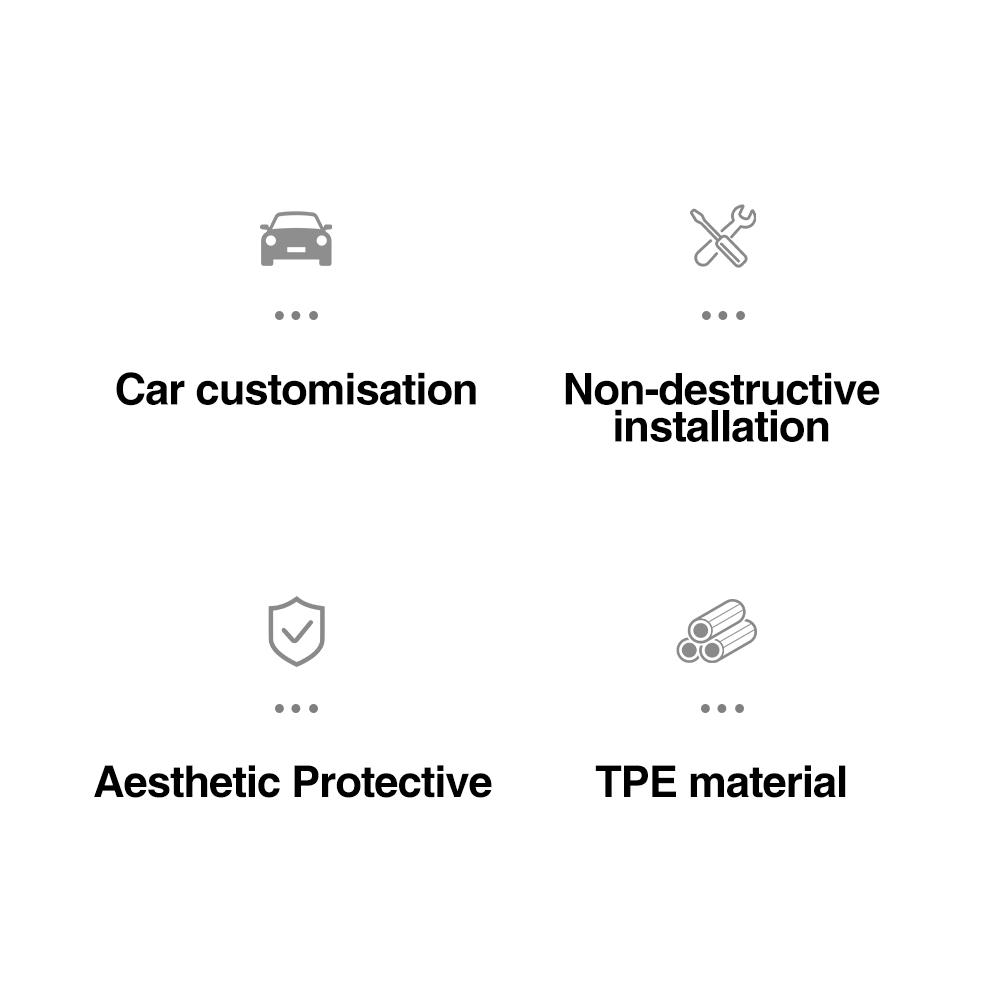 Heenvn 5PCS TPE Car Door Storage Box Center Console Water Cup Pad Mat For Tesla Model Y Juniper Model YL 2025 2026 Accessories