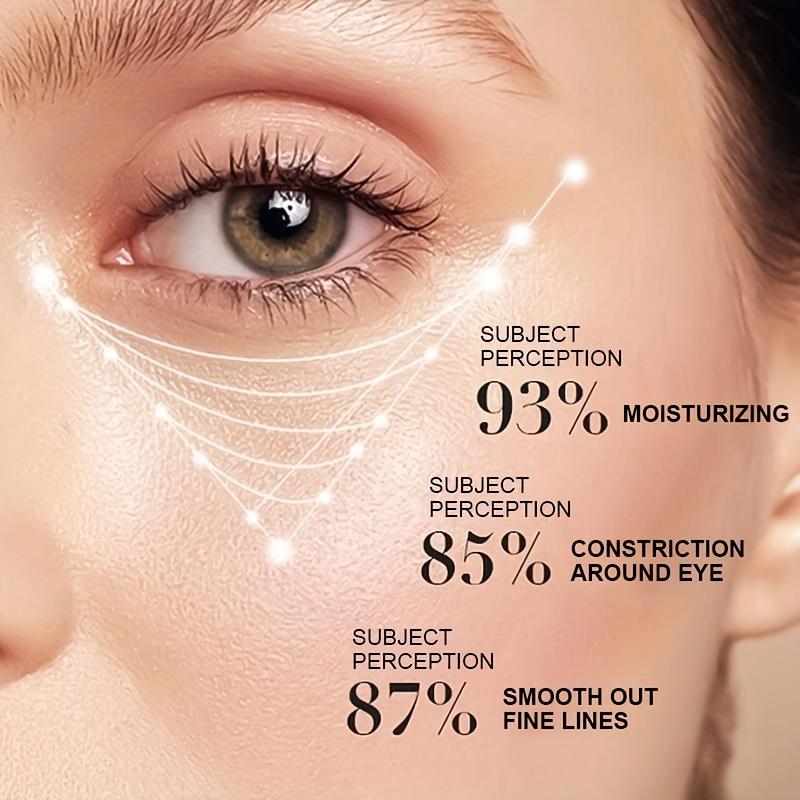 Caffeine Eye Cream Stick with Plant Extracts Gently Nourish, Improve Fine Lines, Relieve Under Eye Bags, Dark Circles and Boost Elasticity