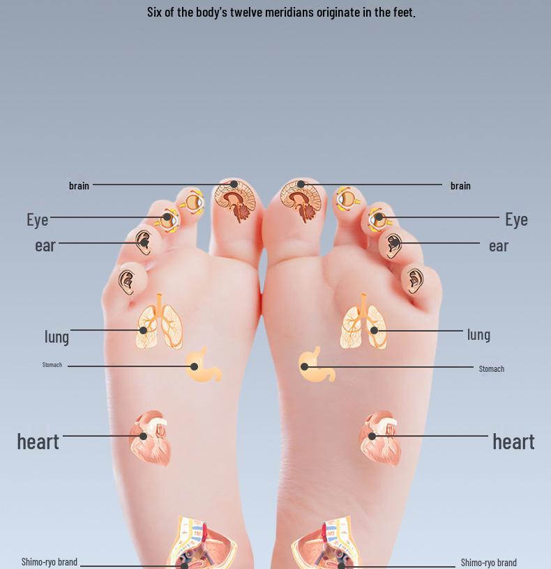 Multifunctional Acupressure Foot Massage Mat: Jogging Sole Soreness Relief, Painful Tendon Therapy, No Assembly Needed