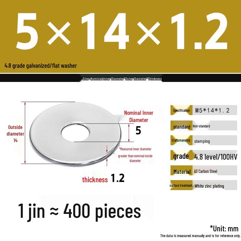 Galvanized Extra Thick Flat Iron Washer, M3-M62