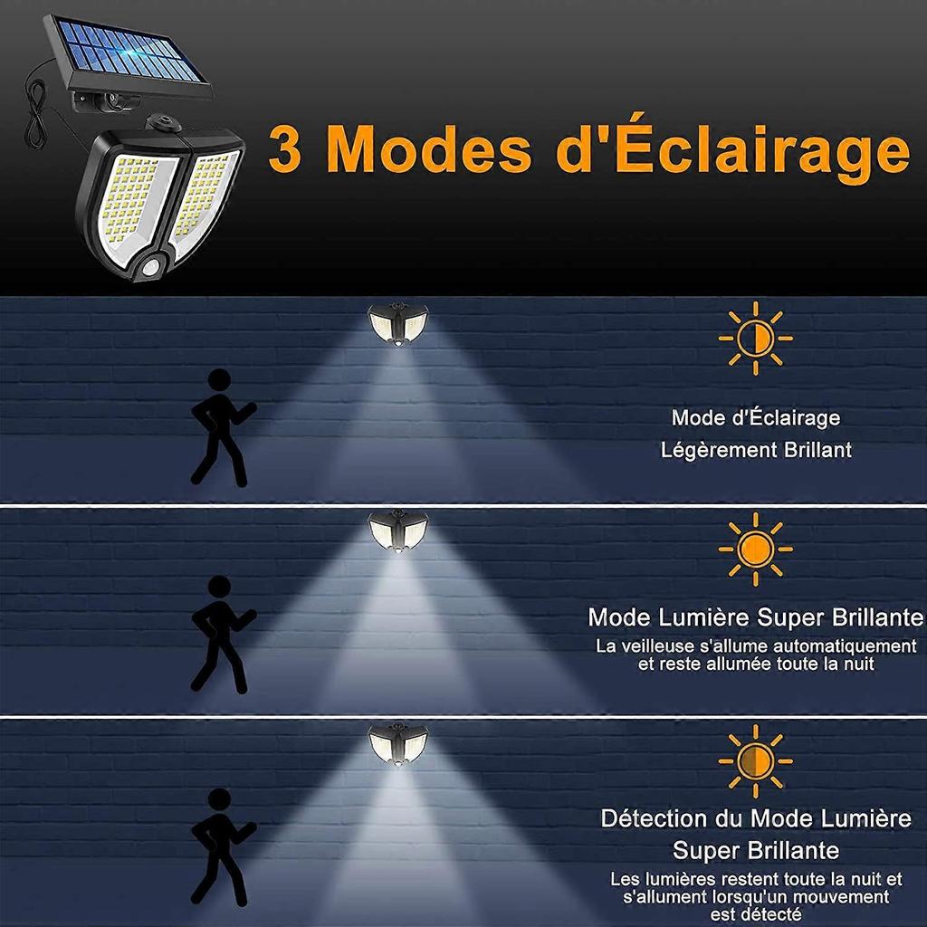 Outdoor Solar Light with Motion Detector, 90LED Separable Solar Panel Floodlight