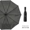 Fully Automatic 10-Rib Double-Layer Folding Umbrella
