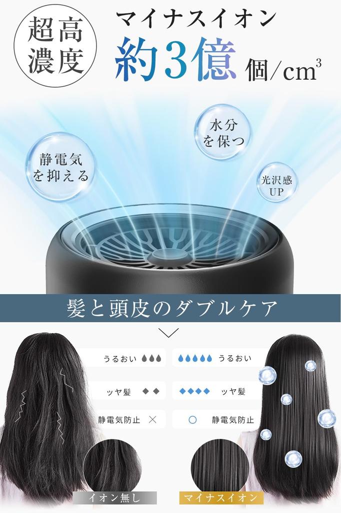 Hair Large Air Volume Beautiful Hair Static Electricity Hair 300 Million High Concentration of Negative Nano High Speed Constant Temperature Hair 3